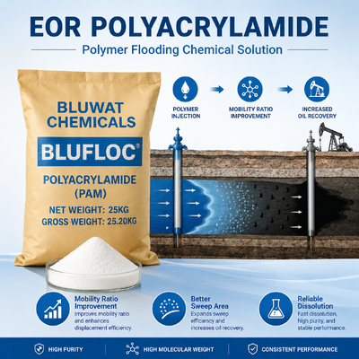 satın almak BLUFLOC Aniyonik Polyakrilamit 20 ila 100 Petrol ve Gaz Buhranı Sıvısı Istikrarlandırma Ağı çevrimiçi üretim